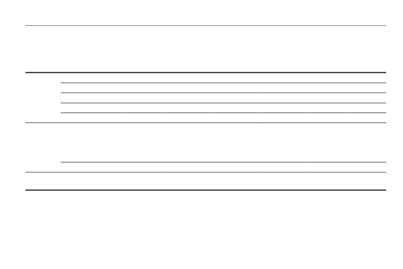 background imagepx;